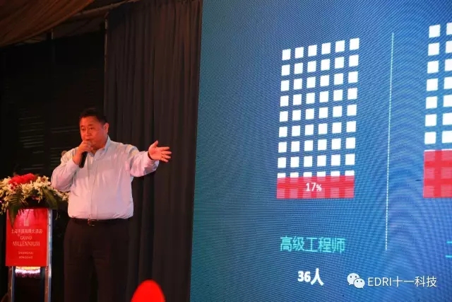 1496416470922554.jpg 上海分院董事長白焰同志主持年會.webp.jpg